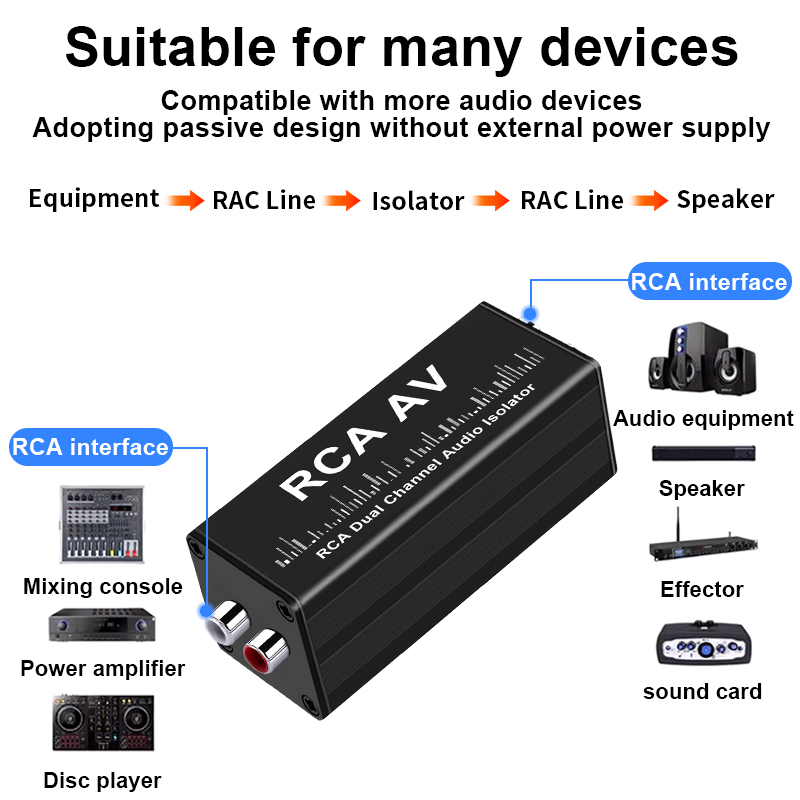 Isolateur de signal audio RCA  - Audio Music Isolator avis et prix