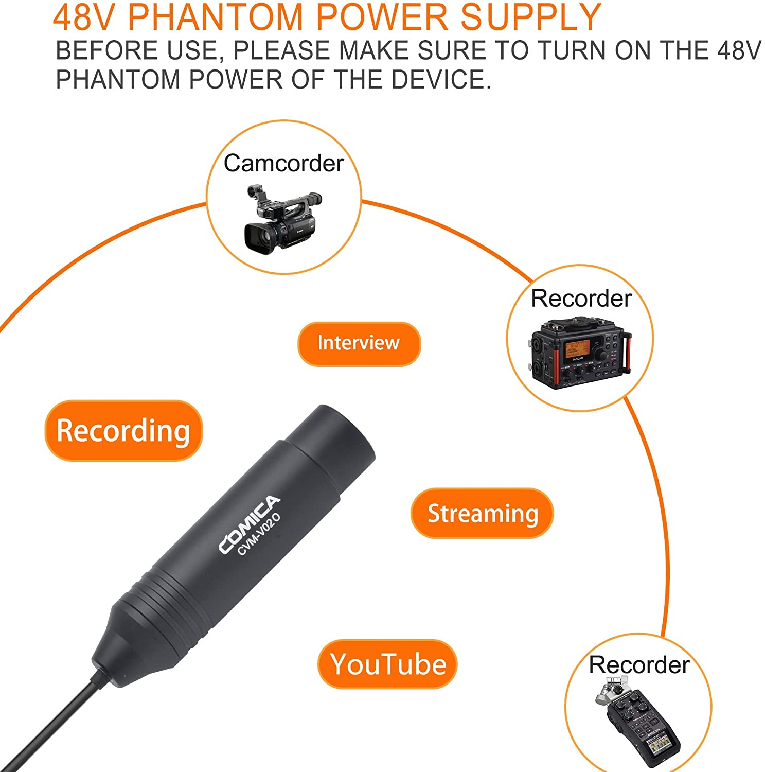 Microphone Lavalier Omnidirect - Xlr Microphone Condenser avis et prix