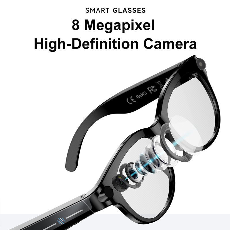Lunettes Intelligentes Lenovo  - Audio Music To Video Ai Free avis et prix