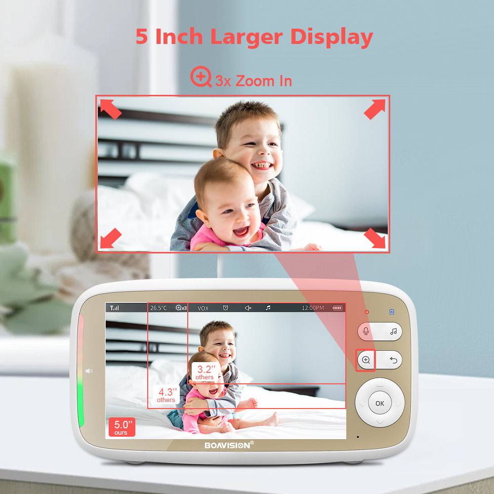 Moniteur bébé VB803, écran plu - Audio Music Videos avis et prix