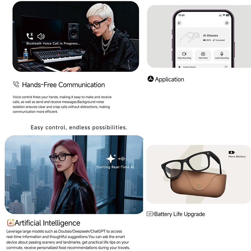 Lunettes intelligentes IA 2026 - Audio Music To Video Ai Free avis et prix