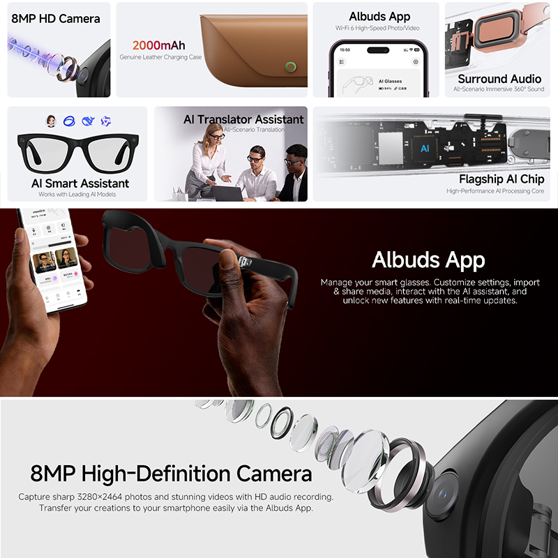 Nouvelles Lunettes Intelligent - Audio Music To Video Ai Free avis et prix