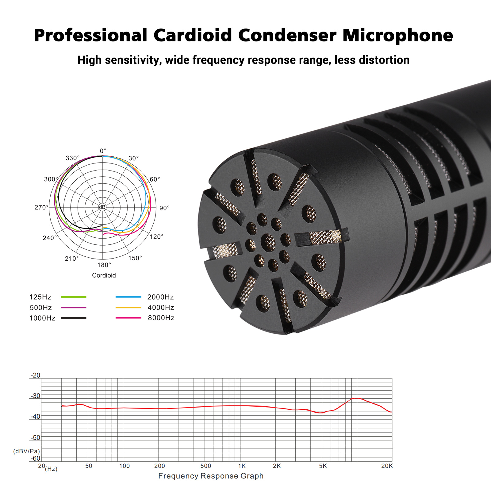 TAKSTAR CM-63 Microphone à con - Xlr Microphone Condenser avis et prix