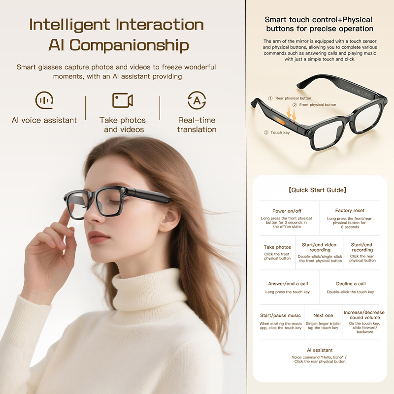 Nouvelles lunettes intelligent - Audio Music To Video Ai Free avis et prix
