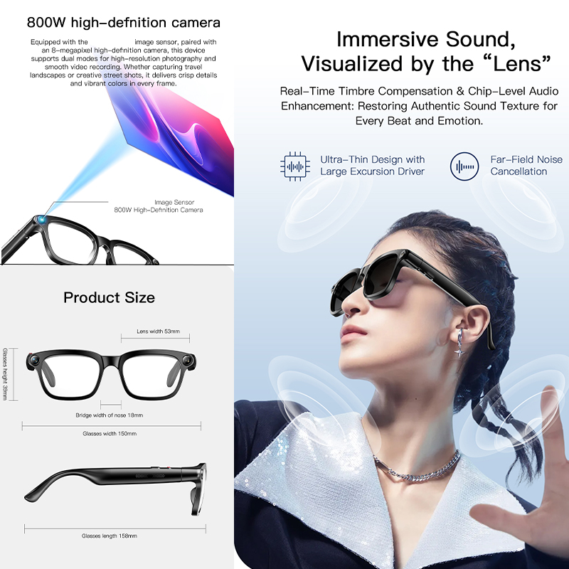 Nouvelles lunettes intelligent - Audio Music To Video Ai Free avis et prix