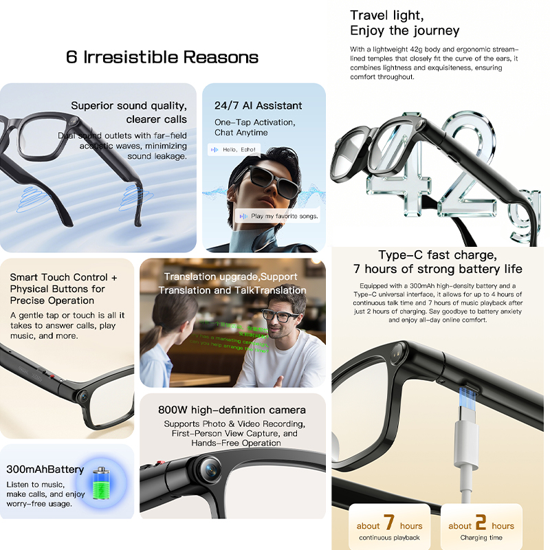 Nouvelles lunettes intelligent - Audio Music To Video Ai Free avis et prix