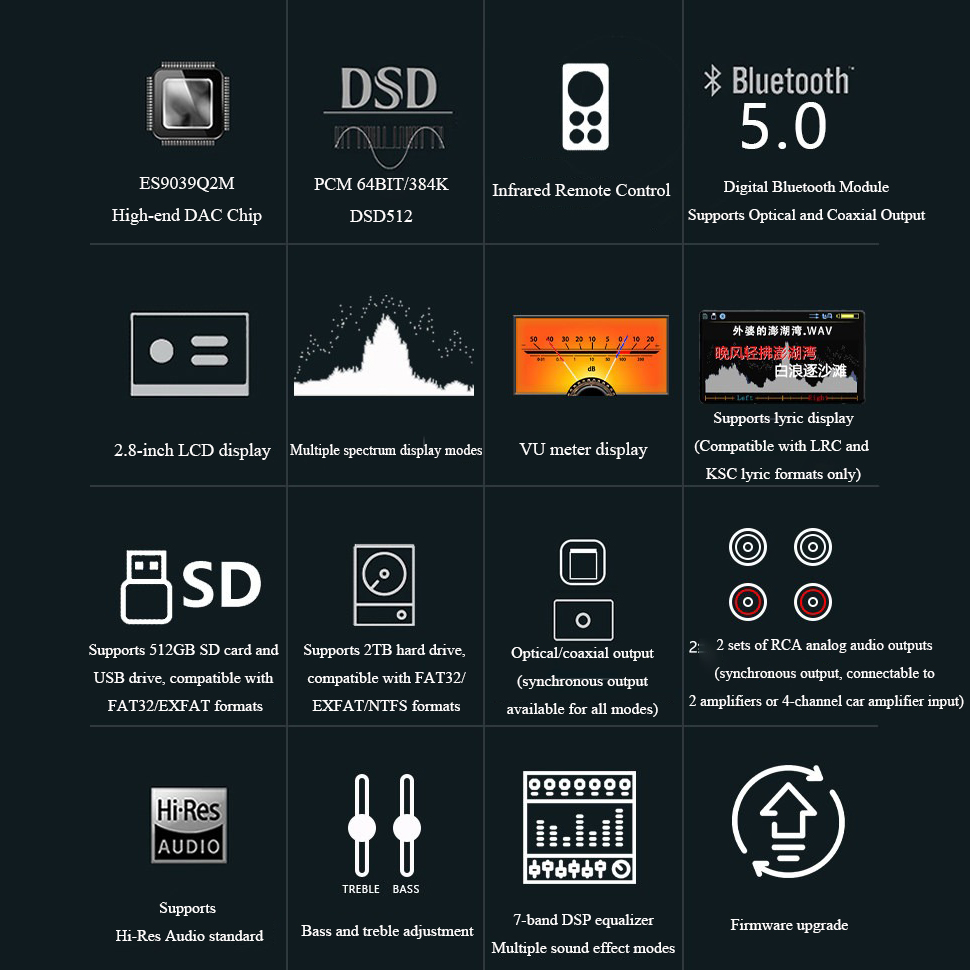 Lecteur audio numérique sans p - Audio Music Free Mp3 avis et prix